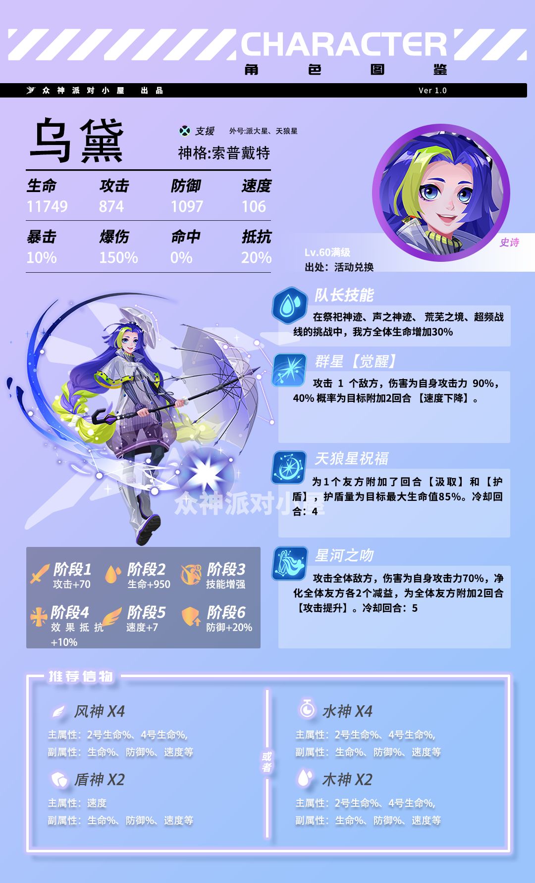 【众神派对小屋】角色测评 | 索普戴特-乌黛截图