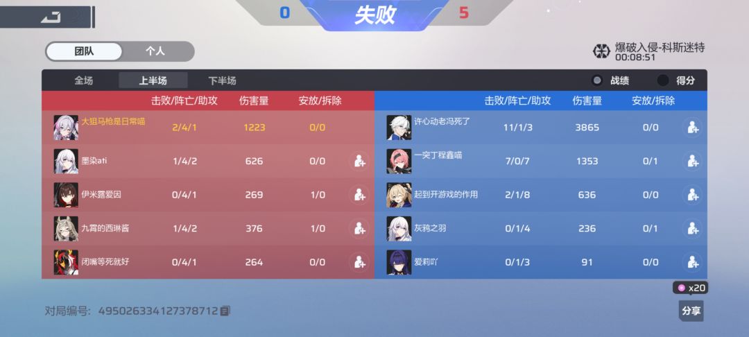 反作弊一坨屎喵 1
