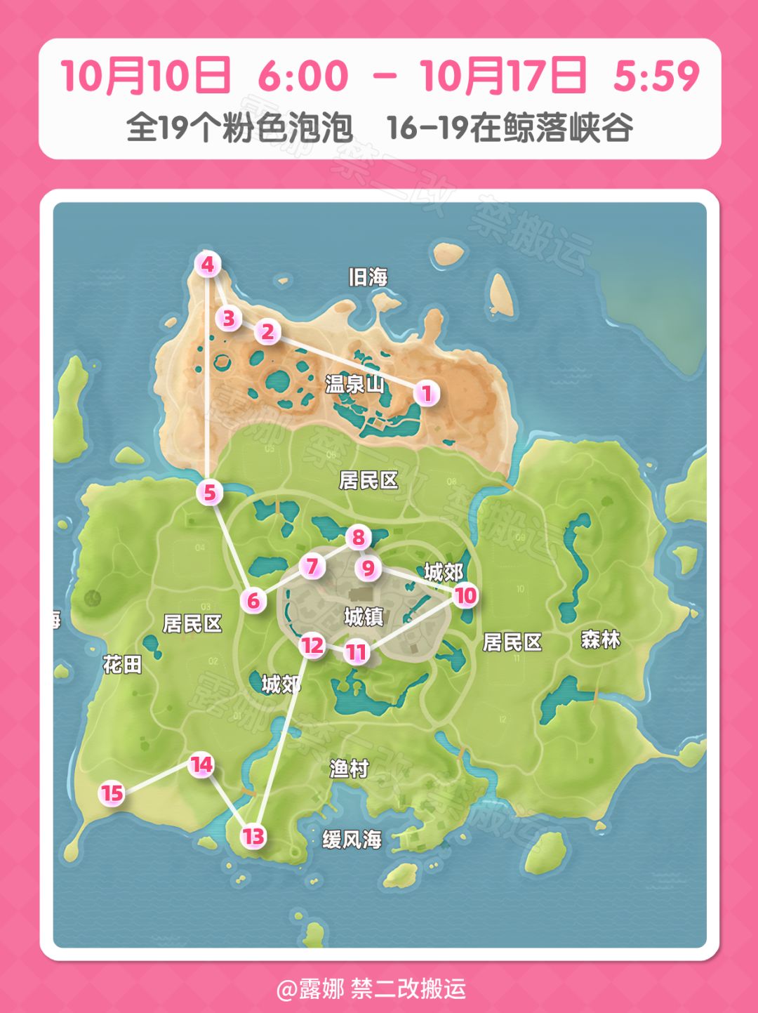 10月10日-10月16日 19个粉色泡泡详细位置 2
