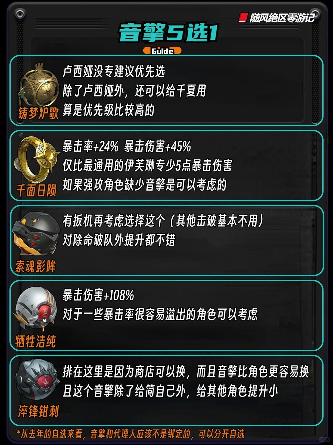 绝区零3.1限定5选1,3分钟搞清楚该怎么选 3