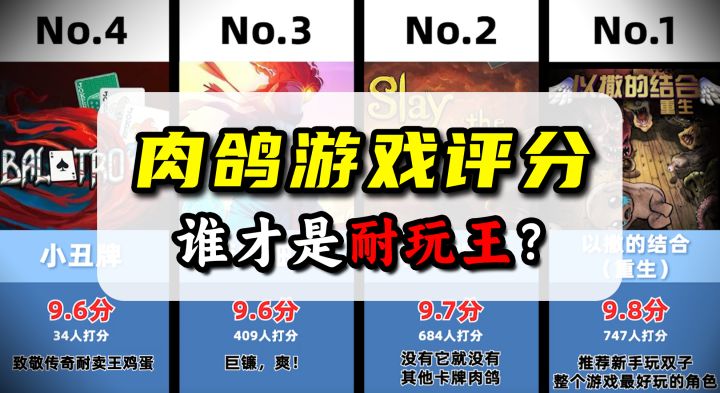 虎扑评分前20的肉鸽游戏，谁才是耐玩王？截图