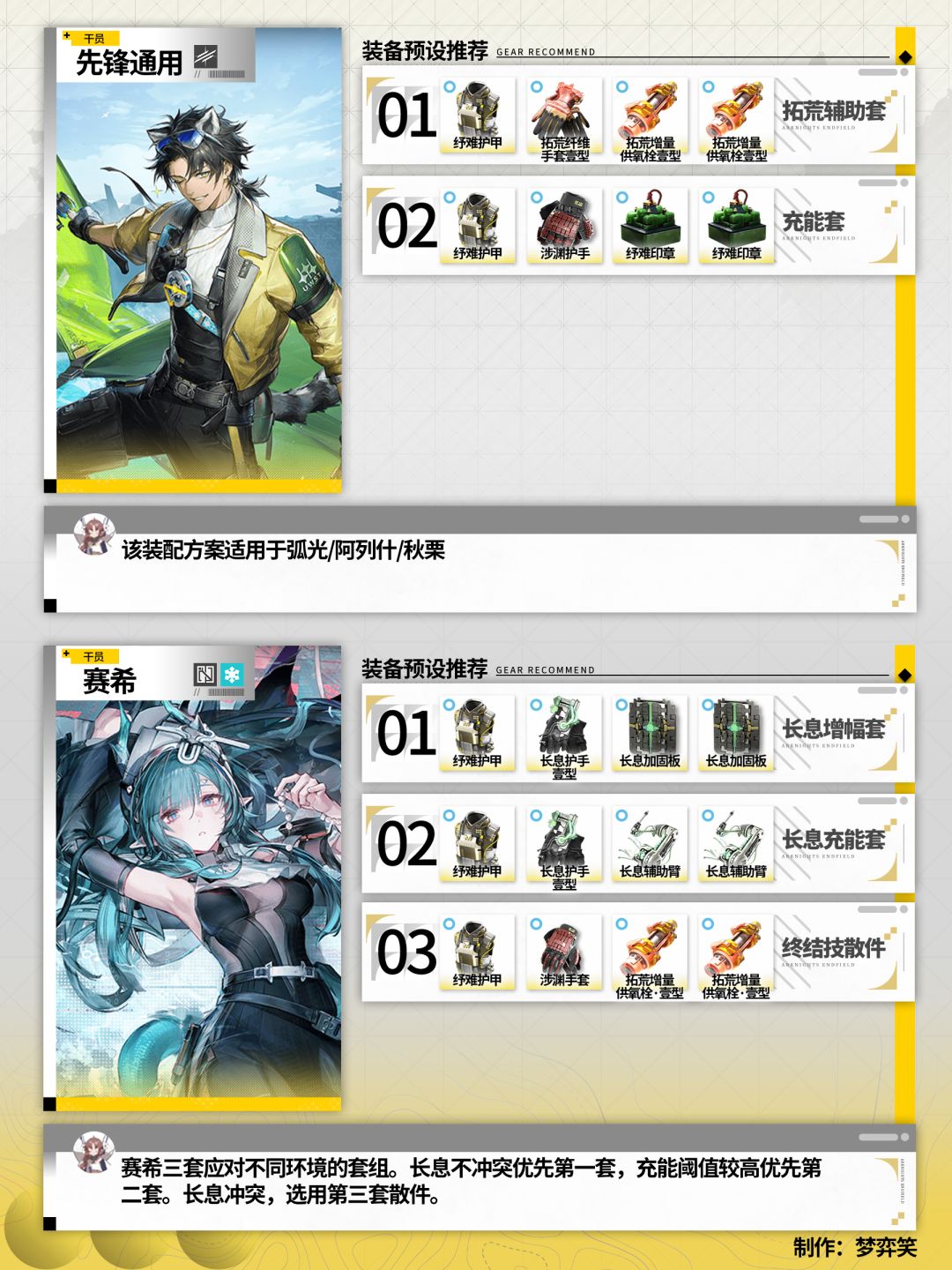 【终末地丹青渡】装备预设方案 8