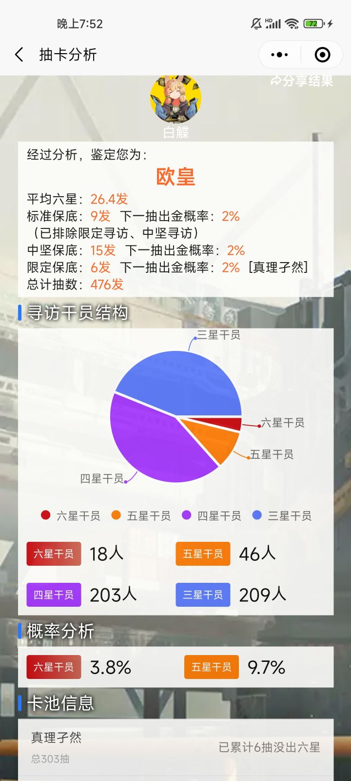 抽了一井，两个up满潜了，平均23抽一个6星，突然欧了？！！截图