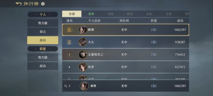 想知道有多少比我高的截图