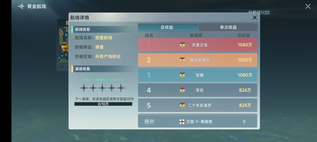 给萌新商人的一点前期积累资金建议 2