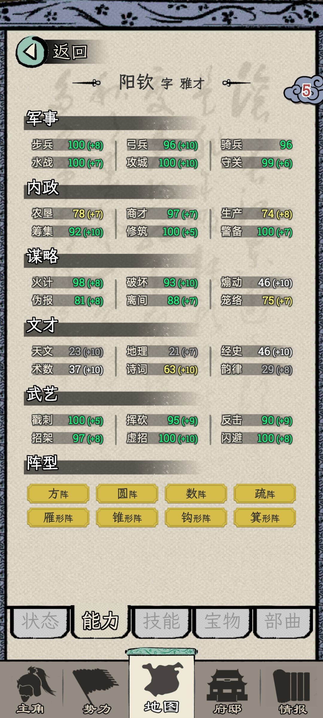 毕业啦 2