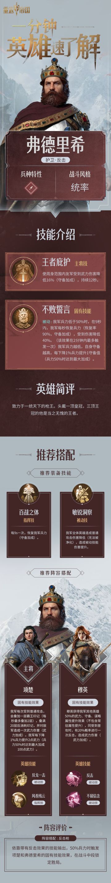 一分钟英雄速了解——弗德里希