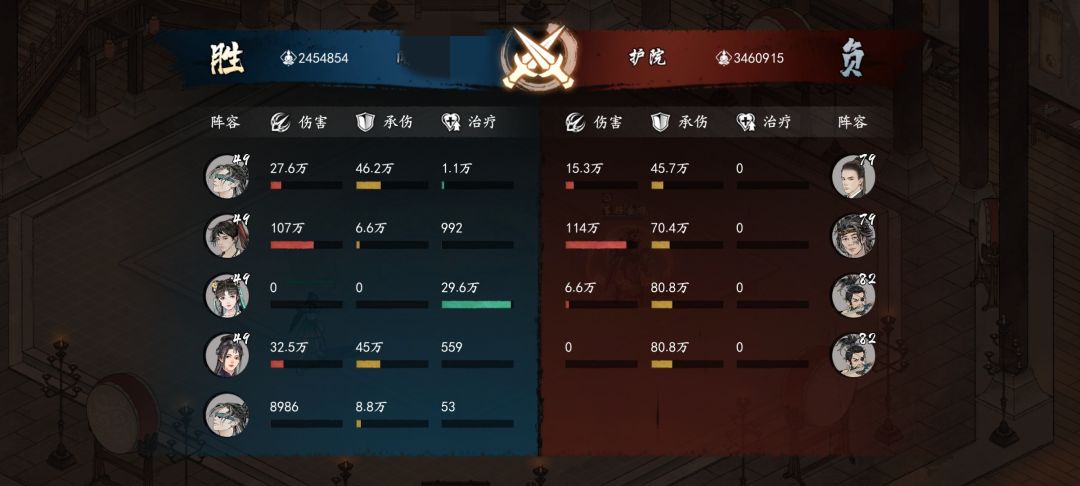 145层塔已过,看通关数据图猜流派 1