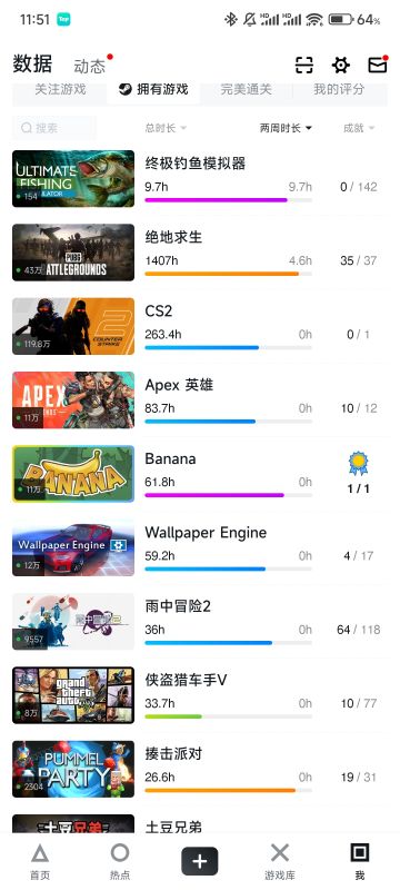 【我的百分之一】+【PUBG】