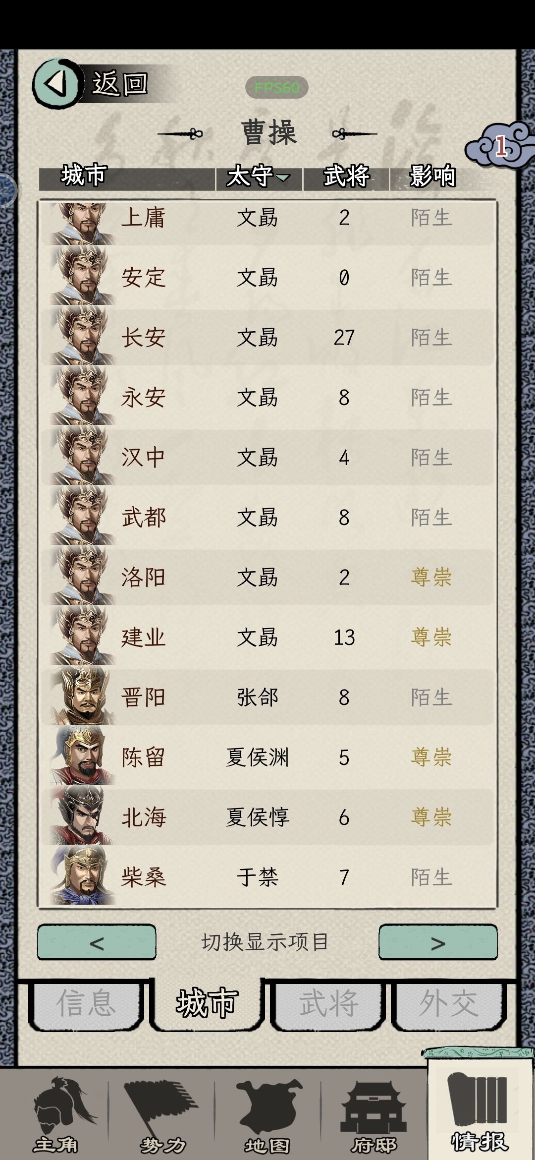 确实分兵打快! 3