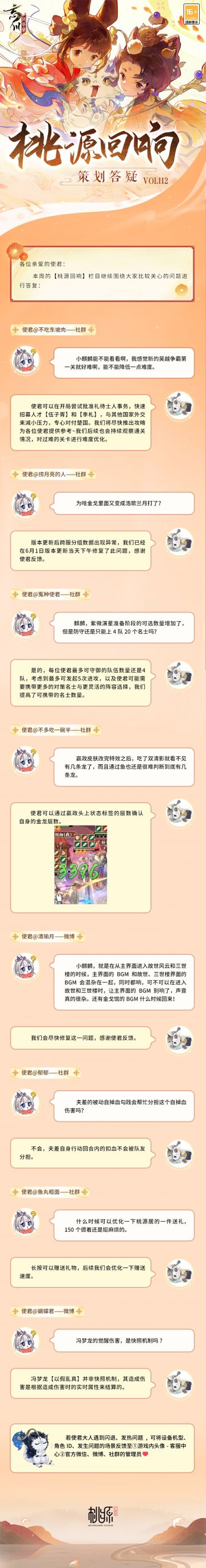 【#桃源回响# 策划答疑Vol.112】
使君大人好呀~新版本吴越争霸现已正式上线，新服也于今日开启啦，不知各位使君体验如何？小麒麟注意到许多使君大人还对新内容存疑，快来一起看看本周策划答疑吧~
吴越争霸攻略、金戈至尊数据异常修复、紫微演星相关、嬴政皮肤相关、夫差技能、桃源居送礼优化……使君们关心的问题，都在答疑里。
美好忘川桃源，与君共筑！欢迎使君大人在评论区留下问题和优化建议，小麒麟会及时收集