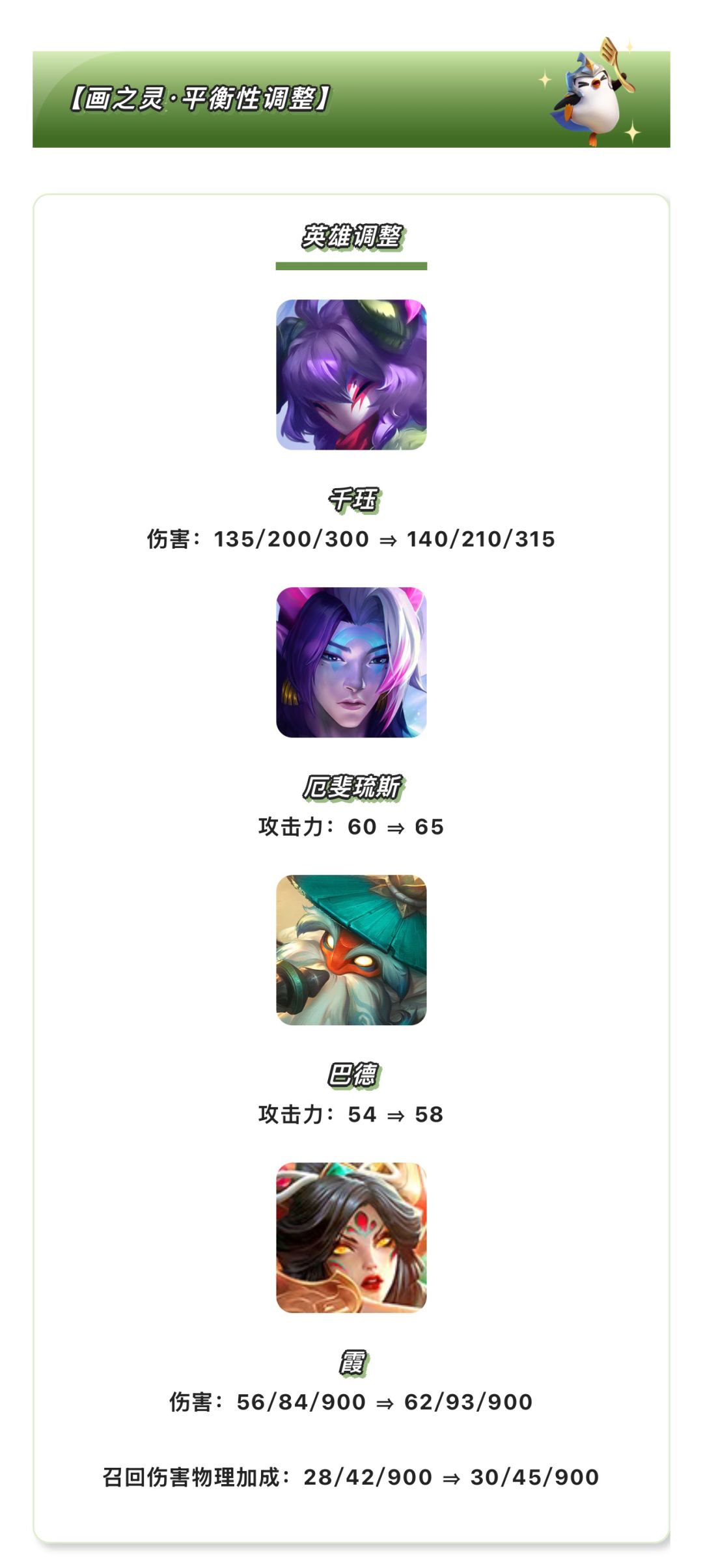 《金铲铲之战》18.5版本 10月22日更新公告 10