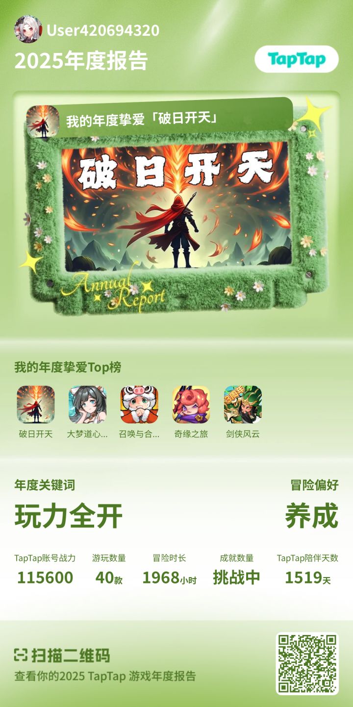官方不发点啥吗？
#我的2025年度游戏报告截图