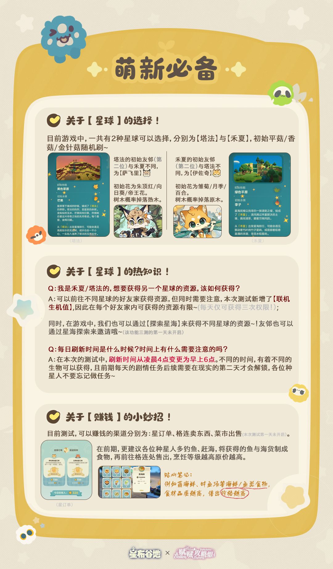 两张图,带你了解萌新时期会遇到的疑答!~ 2