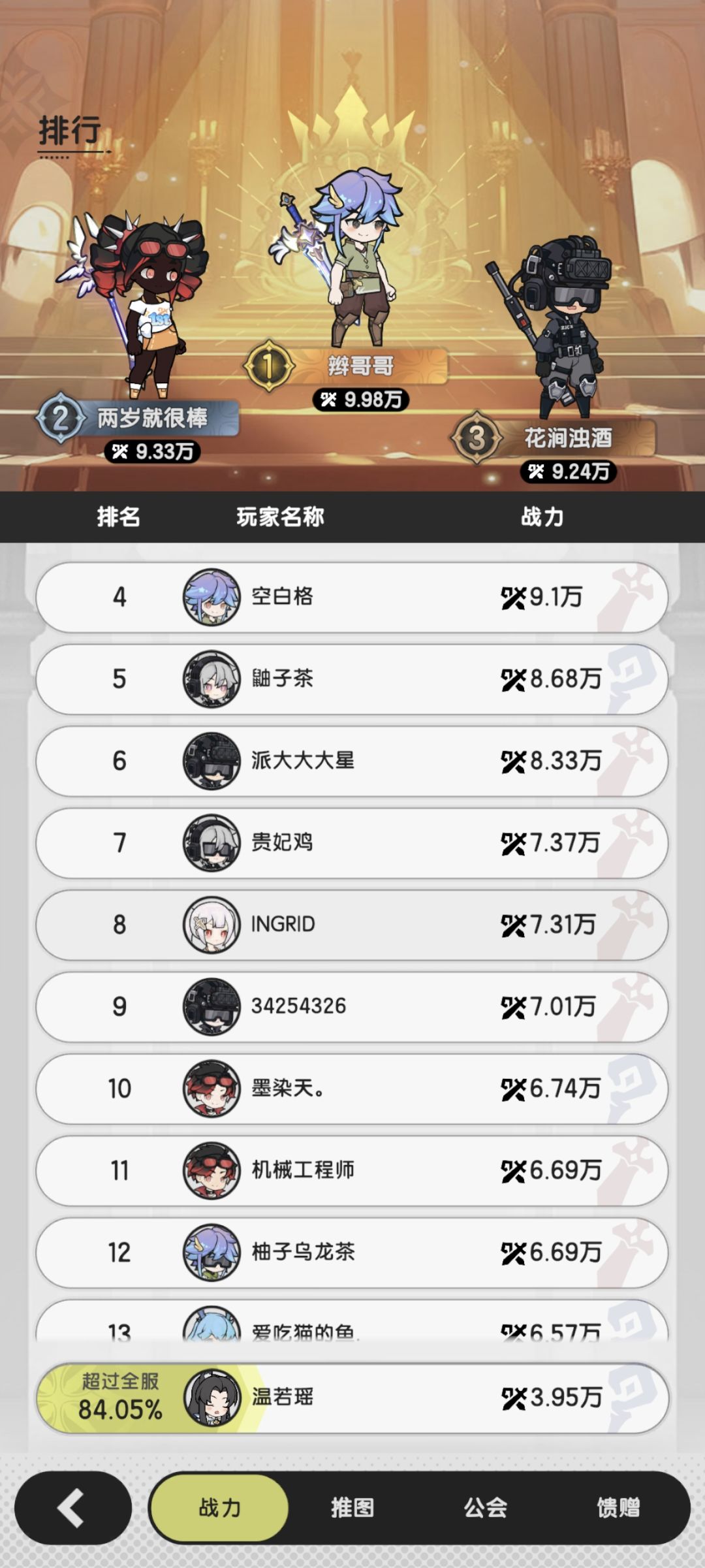 大佬们新手这些啥的有必要买嘛 2