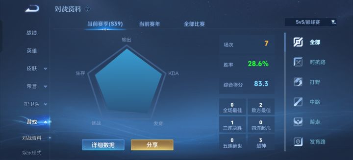 这号是不是要停几天打了截图