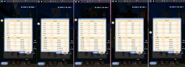 1转80本开荒攻略大佬无视