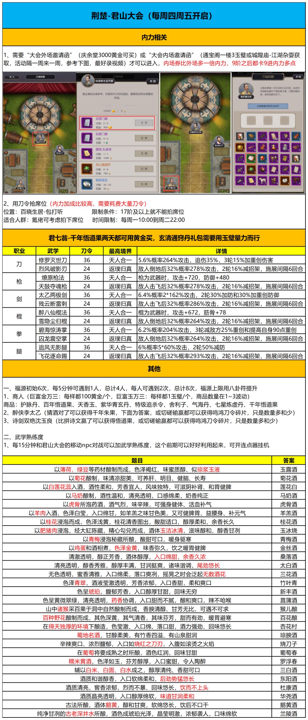 【地图攻略】君山大会截图