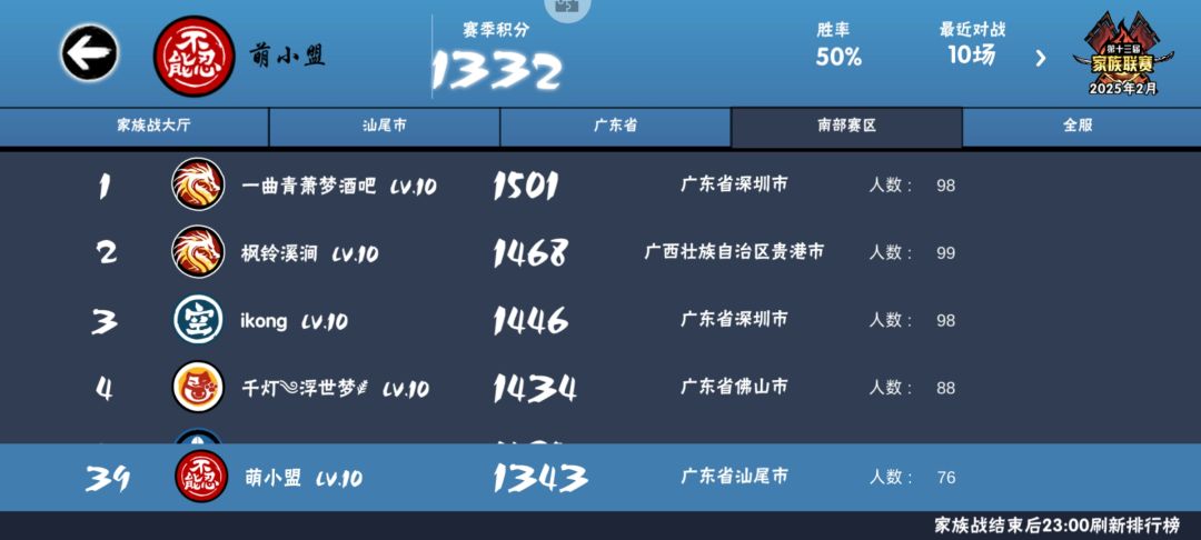 一区家族(萌小盟)招人~ 1