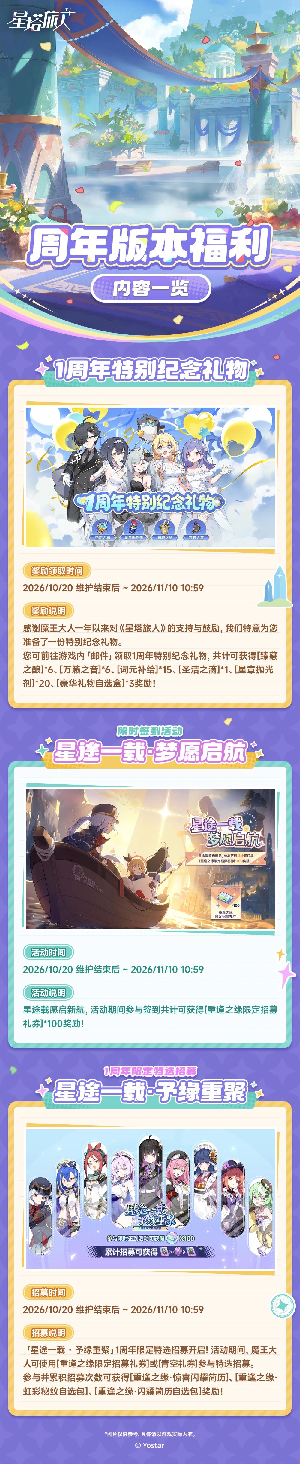 新限定+三套复刻!星塔旅人一周年情报来了 2