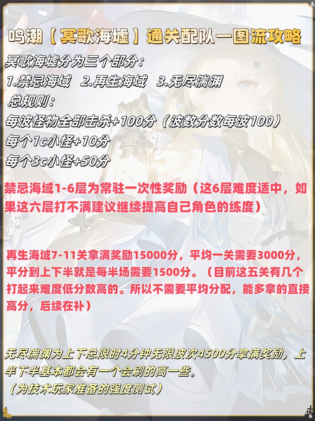 鸣潮V2.1|冥歌海墟系统讲解和通关队伍推荐 2