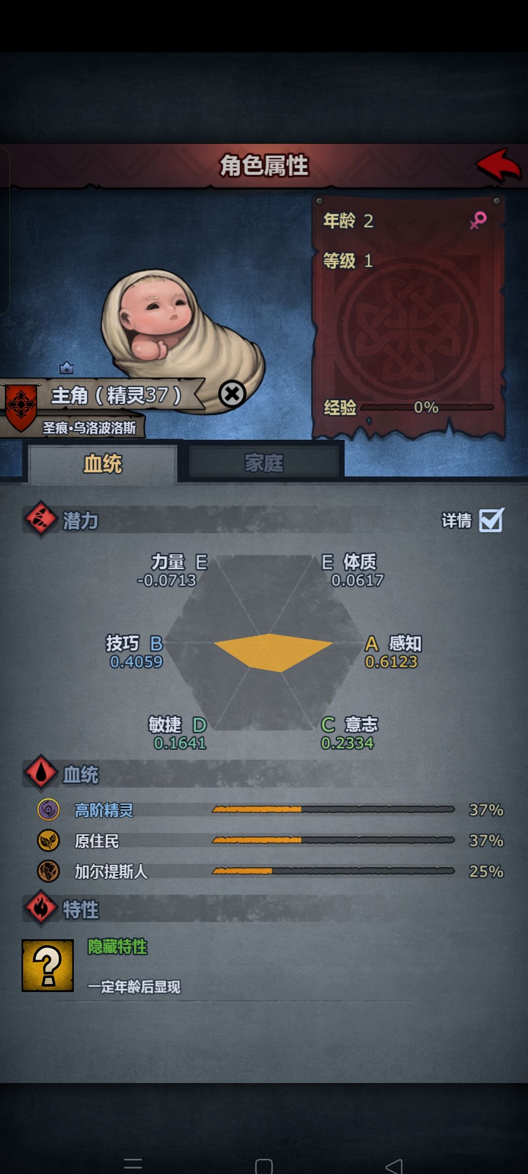 这一对没白配啊 3