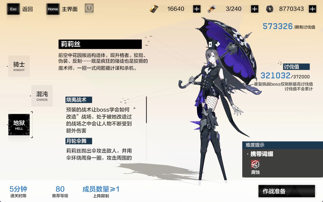 凹不满喵…… 1