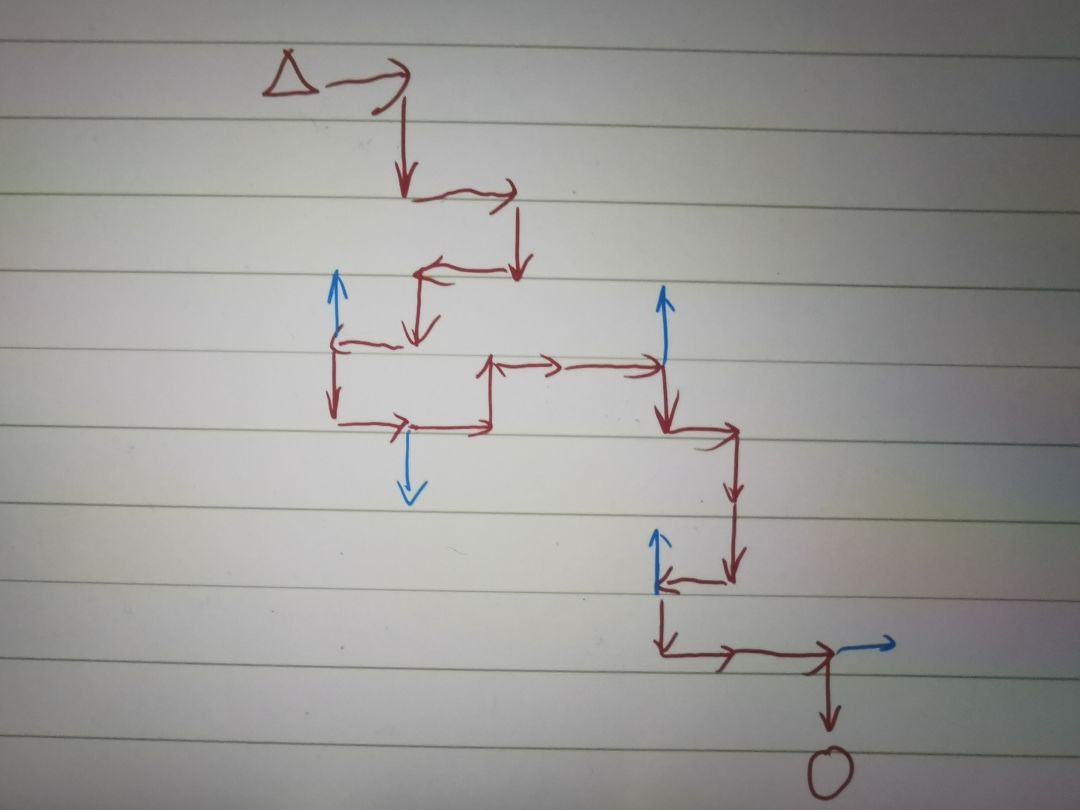 通关打卡 2