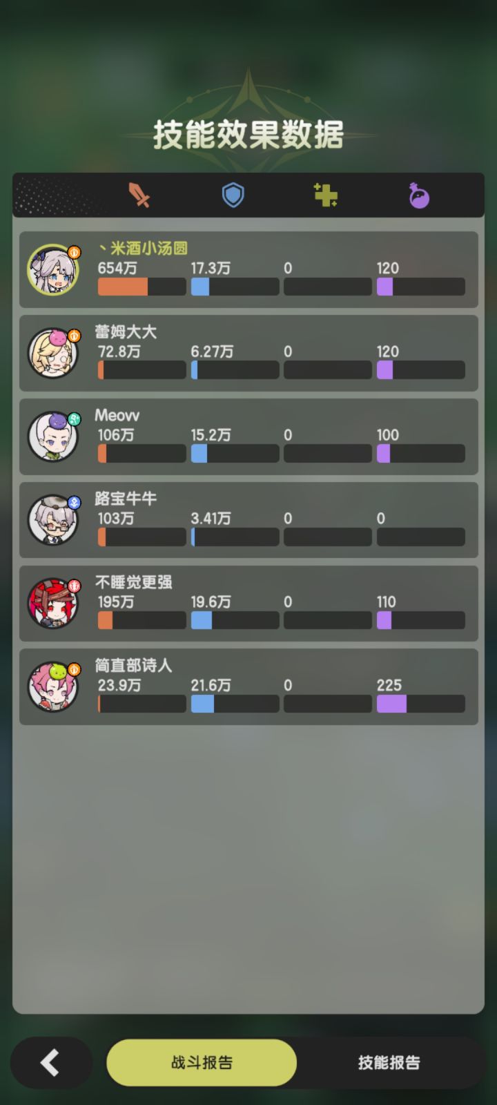 不要这么看不起骑士好吧，圣兽见了就跑，看不起骑士的输出？截图