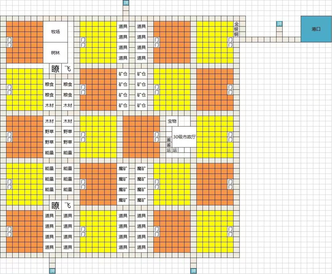 关于叫船游客买东西的路线 1