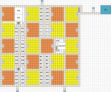 关于叫船游客买东西的路线