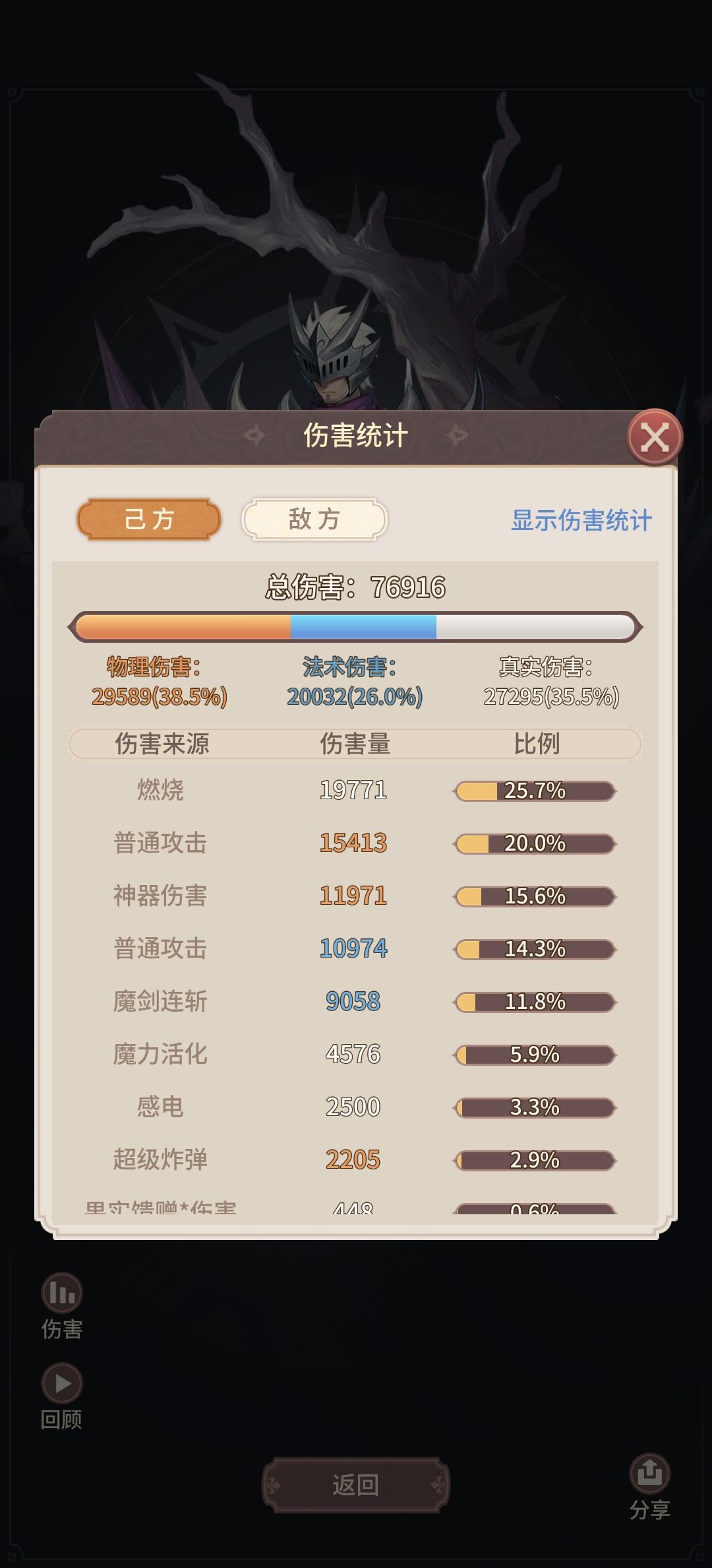 dot流紫卡，萌新福音！ 2