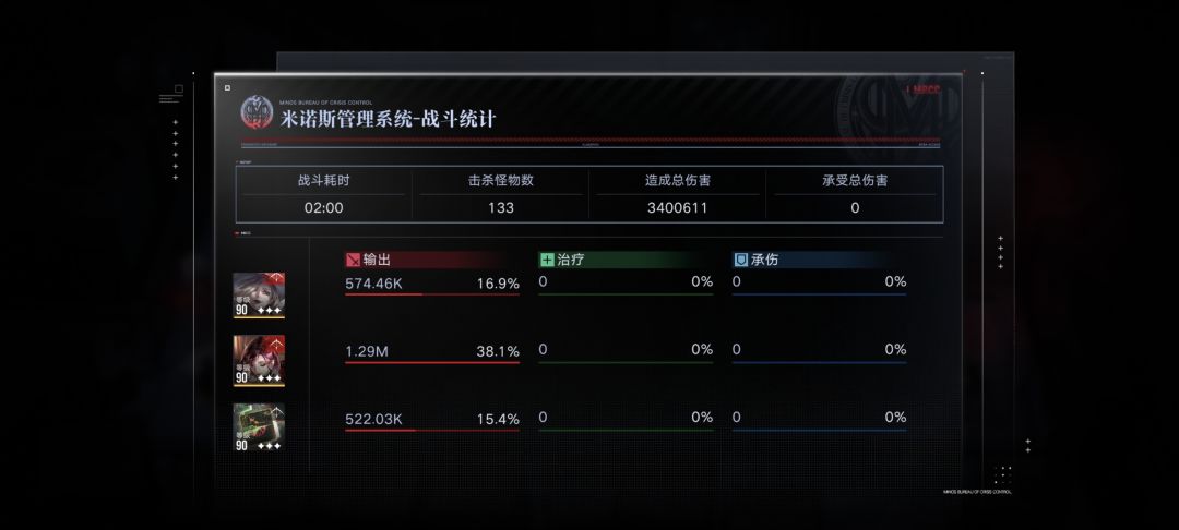 氵 2