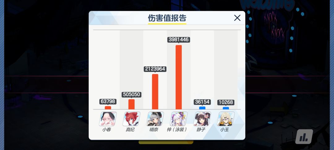 梓宝,小春,晴奈,忍忍,爱丽丝,为师对不起你们…… 3