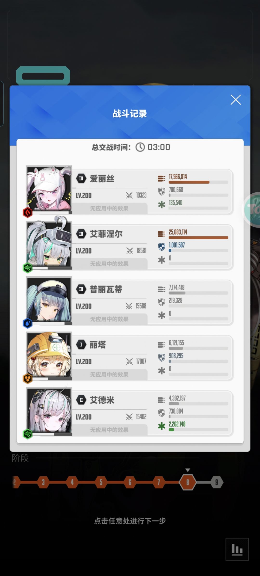 特殊神罚,无红莲,五万战力,8阶段简记 3