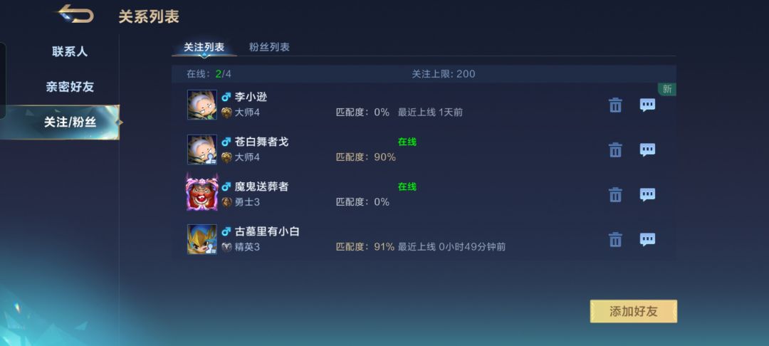都是人机 2
