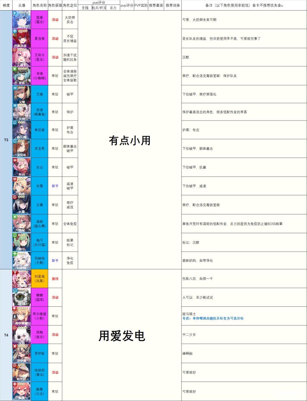 动态图片 6