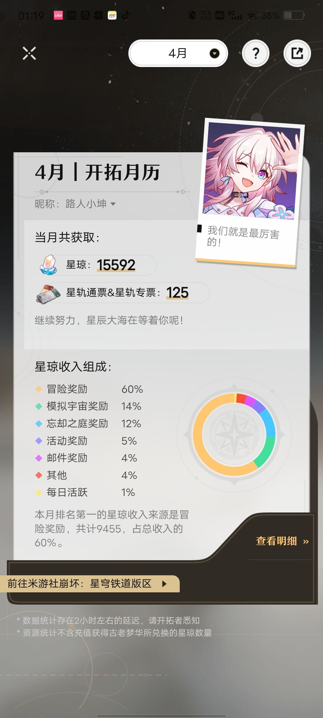 开始长草喽 3