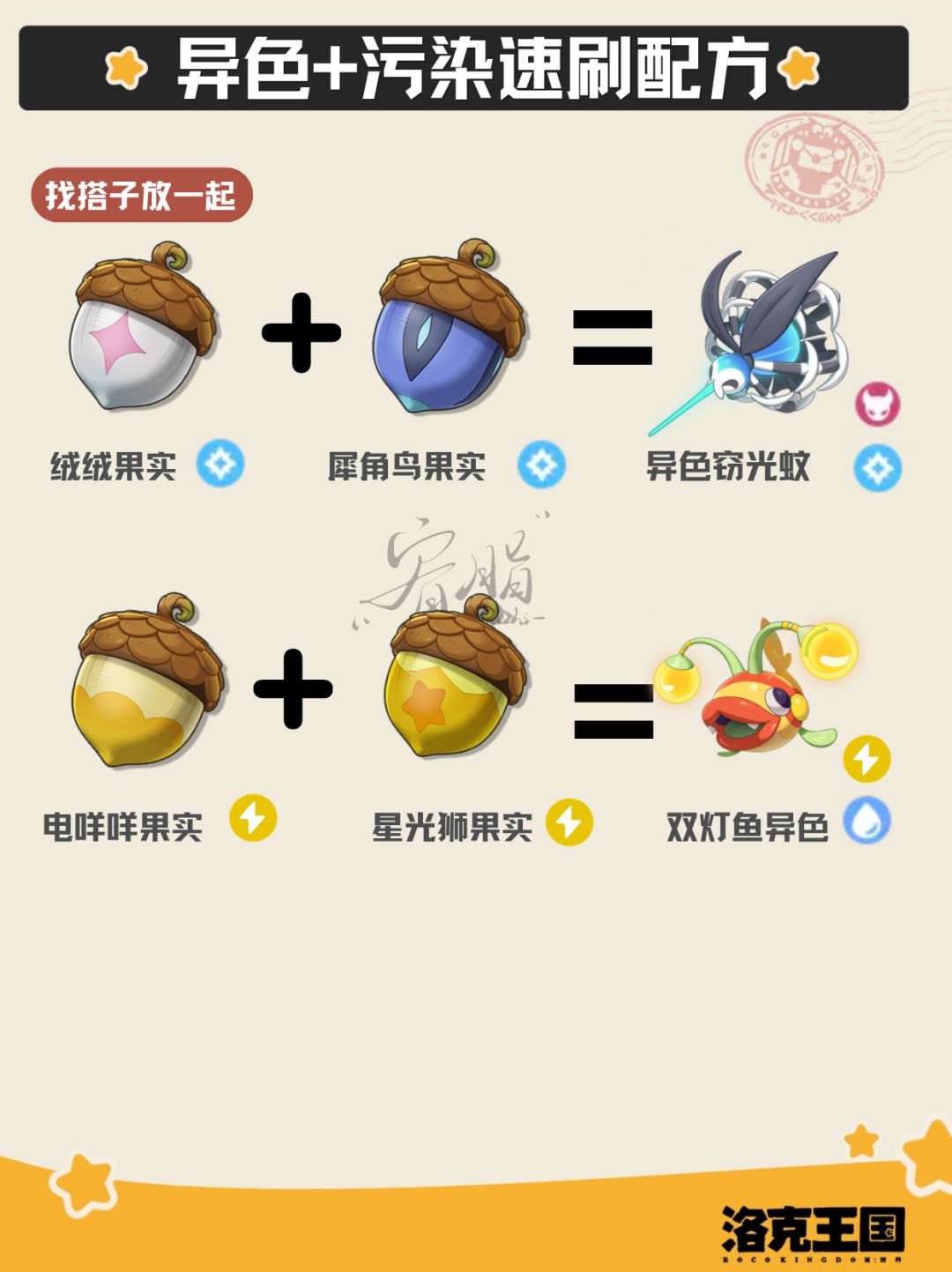 【赛季作业】异色+污染精灵速刷配方 3