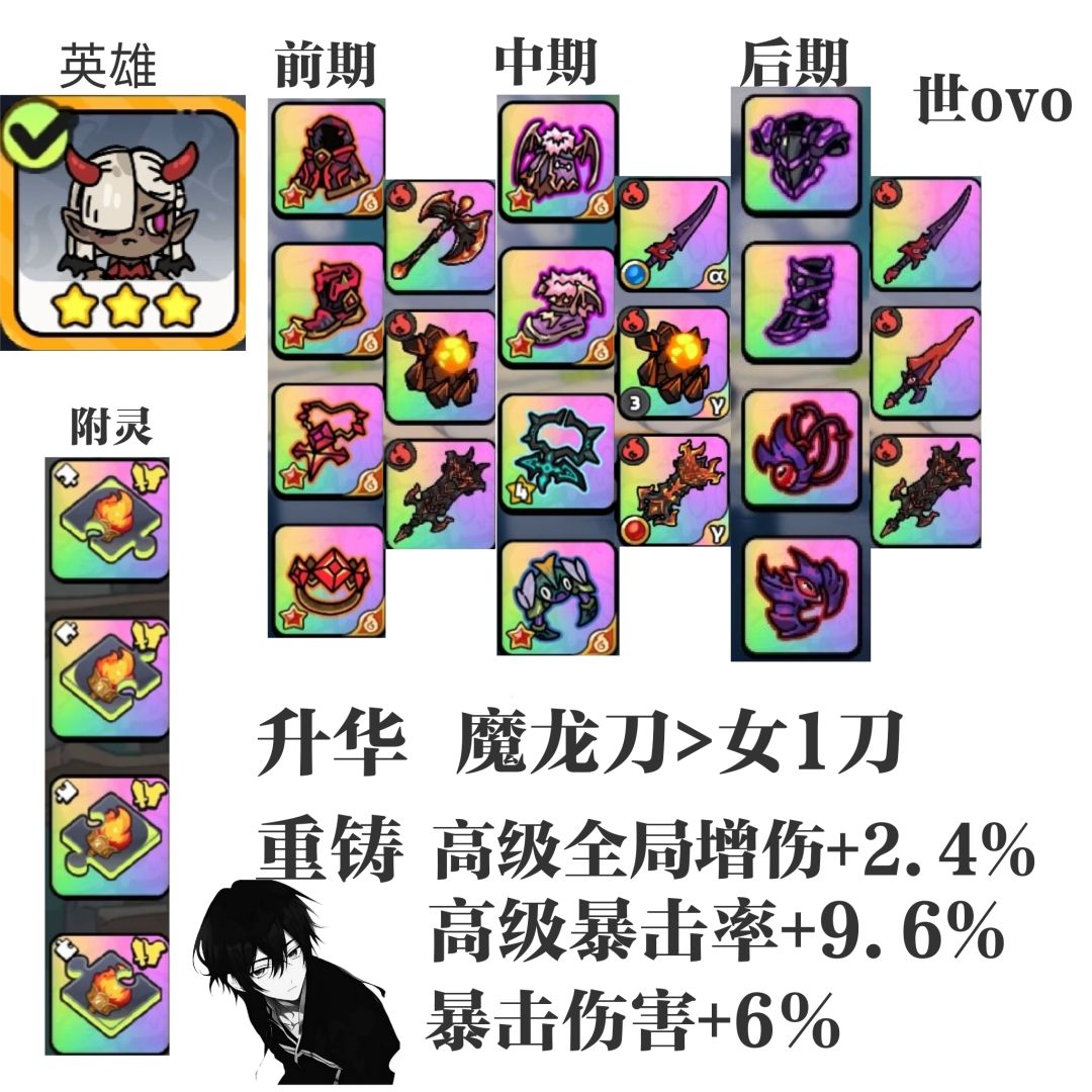 火套攻略截图