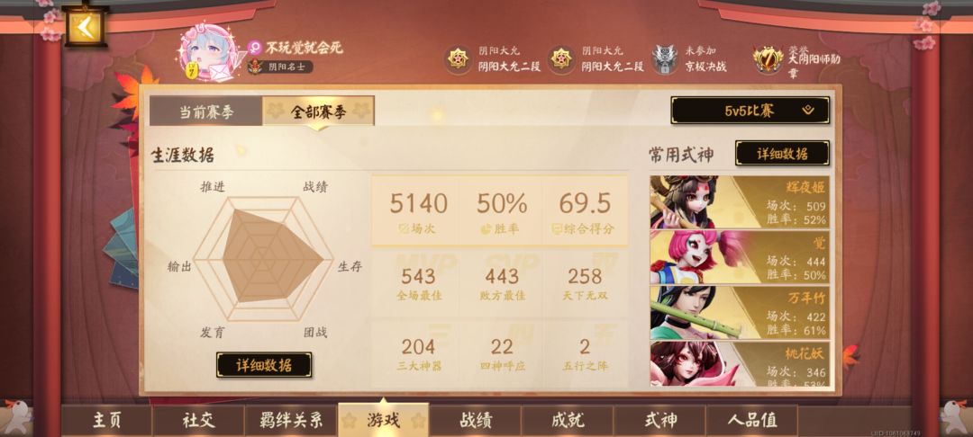 不会玩了 2
