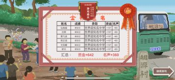 打通收工，4届6满分，iso看广告