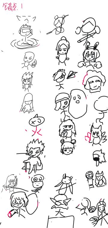 角色的明显锚点提取(画技略烂)