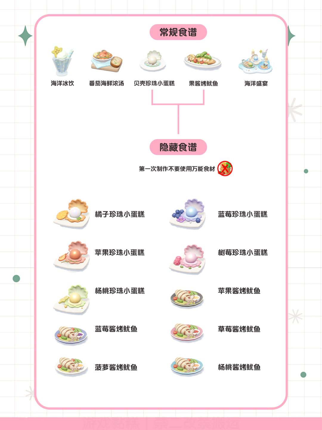 心动小镇最新21个食谱攻略 4
