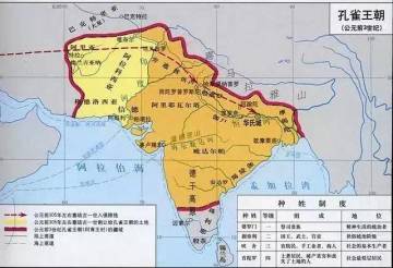 3、印度帝国（前322—1858）