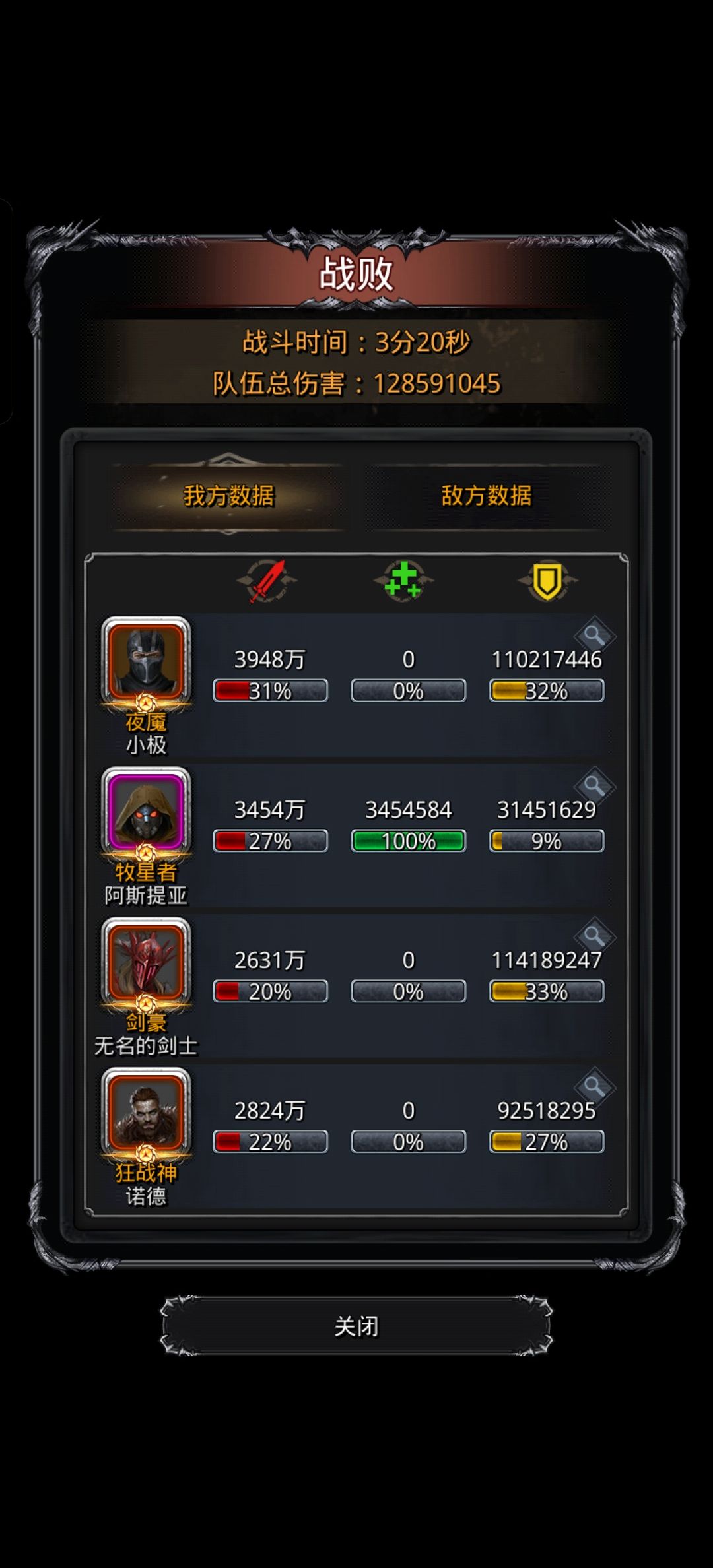猛是真猛,拉也是真拉 2