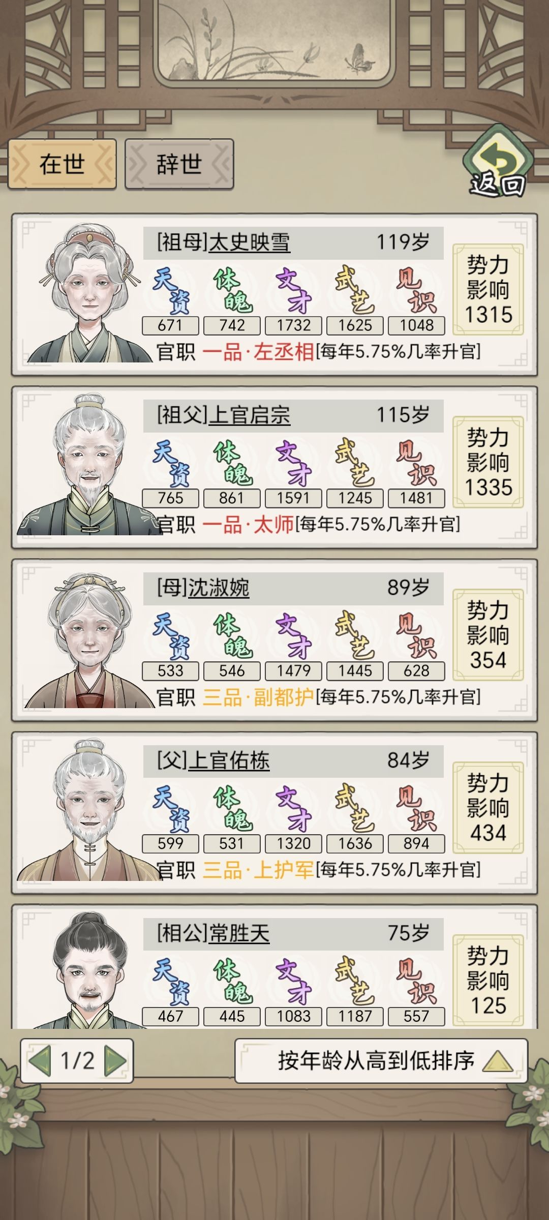 看看这一家子算什么水平 4