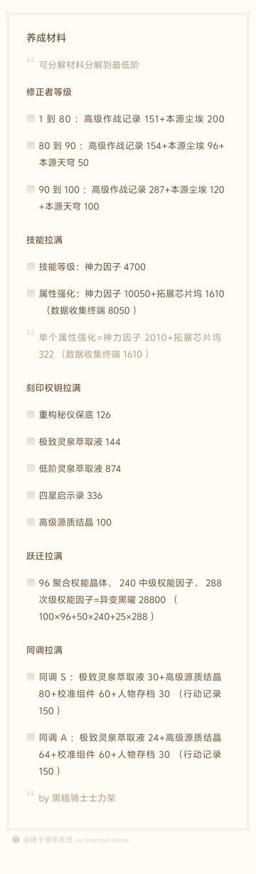 给新老萌新的一站式养成材料总结