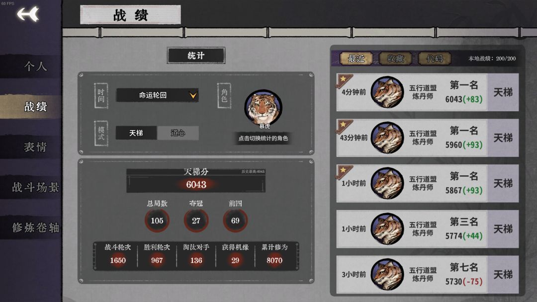 道尊! 2