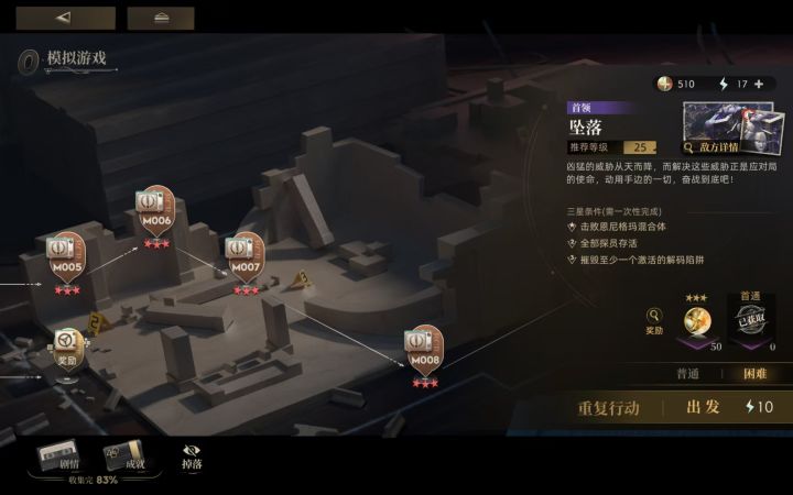 老大们序章困难首领怎么完成摧毁解码陷阱呀截图